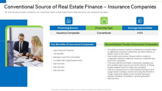 Conventional Source Of Real Estate Finance Insurance Companies Background PDF