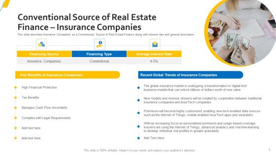 Conventional Source Of Real Estate Finance Insurance Companies Elements PDF