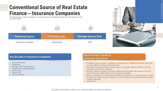 Conventional Source Of Real Estate Finance Insurance Companies Ppt Ideas Icons PDF