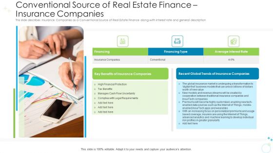 Conventional Source Of Real Estate Finance Insurance Companies Ppt Summary Brochure PDF