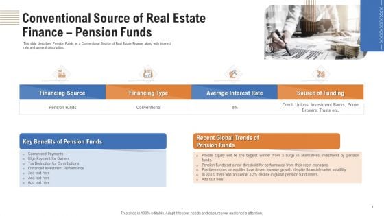 Conventional Source Of Real Estate Finance Pension Funds Ppt Icon Background Images PDF