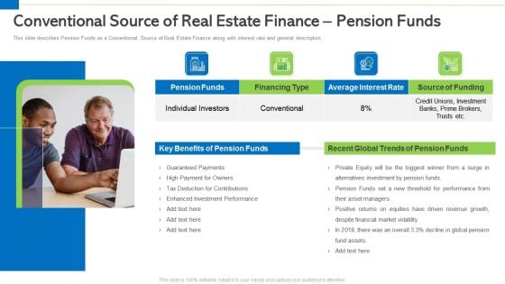 Conventional Source Of Real Estate Finance Pension Funds Ppt PowerPoint Presentation Layouts Pictures PDF