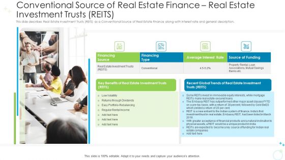 Conventional Source Of Real Estate Finance Real Estate Investment Trusts REITS Ppt Inspiration Ideas PDF