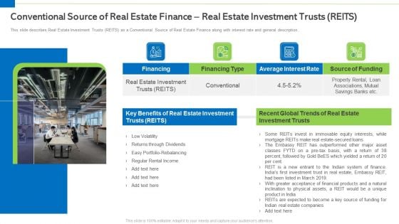 Conventional Source Of Real Estate Finance Real Estate Investment Trusts Reits Information PDF