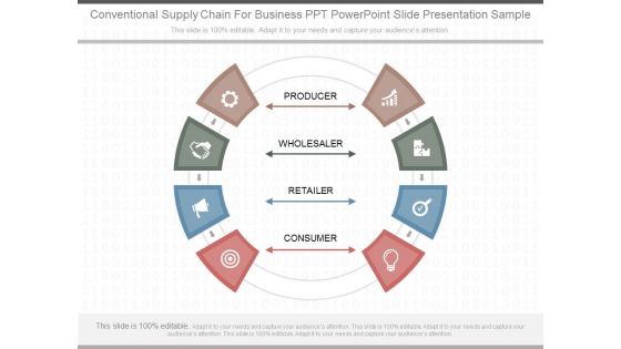 Conventional Supply Chain For Business Ppt Powerpoint Slide Presentation Sample