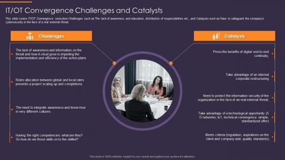 Convergence Strategy Information IT OT Convergence Challenges And Catalysts Pictures PDF Convergence Strategy Information IT OT Convergence Challenges And Catalysts Pictures PDF