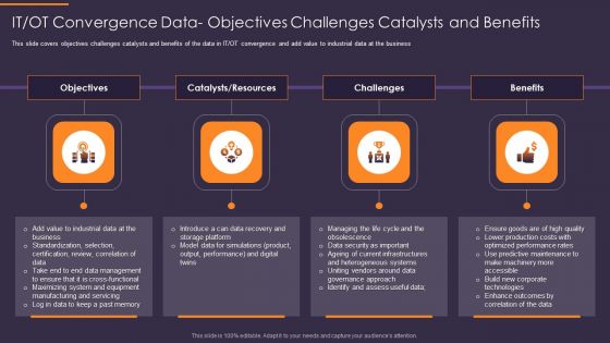 Convergence Strategy Information IT OT Convergence Data Objectives Challenges Infographics PDF Convergence Strategy Information IT OT Convergence Data Objectives Challenges Infographics PDF