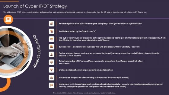 Convergence Strategy Information Launch Of Cyber IT OT Strategy Ppt Summary Portrait PDF