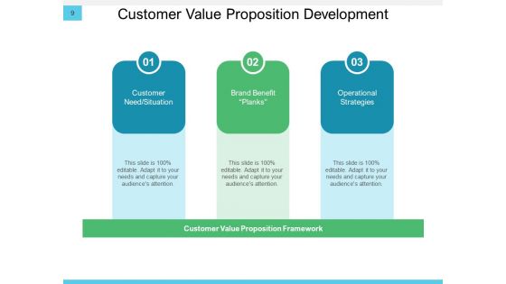 Conversation Resolution Tree Business Customer Ppt PowerPoint Presentation Complete Deck