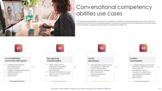 Conversational Abilities Ppt PowerPoint Presentation Complete Deck With Slides Slide14