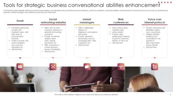 Conversational Abilities Ppt PowerPoint Presentation Complete Deck With Slides