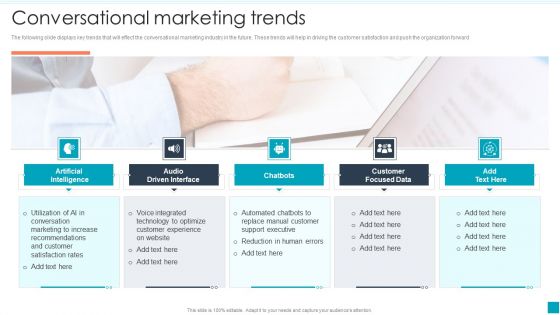 Conversational Marketing Trends Efficient B2B And B2C Marketing Techniques For Organization Guidelines PDF