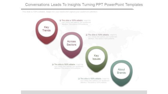 Conversations Leads To Insights Turning Ppt Powerpoint Templates