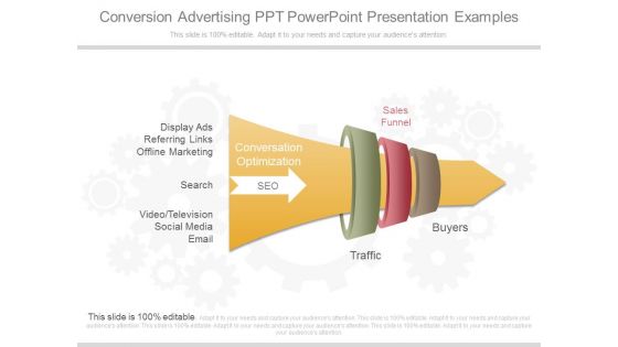 Conversion Advertising Ppt Powerpoint Presentation Examples