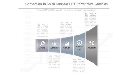 Conversion In Sales Analysis Ppt Powerpoint Graphics