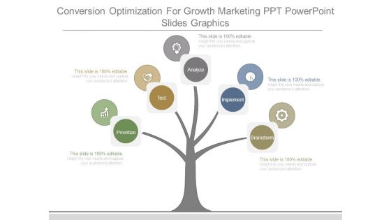 Conversion Optimization For Growth Marketing Ppt Powerpoint Slides Graphics