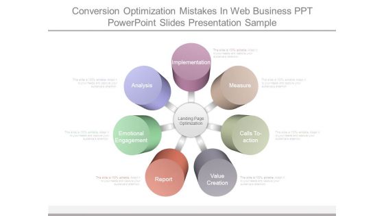 Conversion Optimization Mistakes In Web Business Ppt Powerpoint Slides Presentation Sample