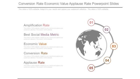 Conversion Rate Economic Value Applause Rate Powerpoint Slides Conversion Rate Economic Value Applause Rate Powerpoint Slides