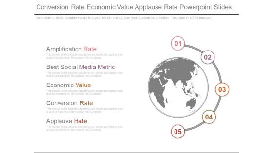 Conversion Rate Economic Value Applause Rate Powerpoint Slides