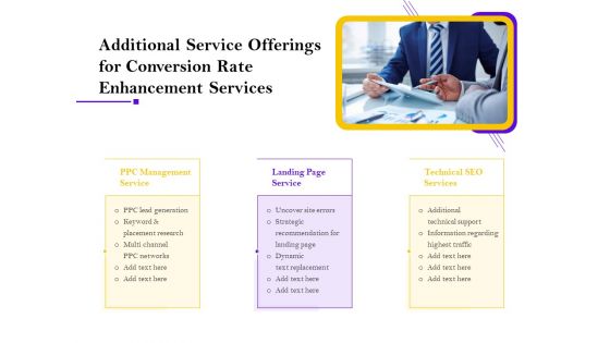 Conversion Rate Optimization Additional Service Offerings For Conversion Rate Enhancement Services Infographics PDF