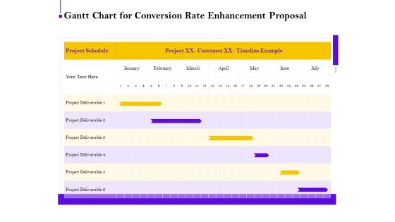 Conversion Rate Optimization Gantt Chart For Conversion Rate Enhancement Proposal Ppt Icon Example PDF