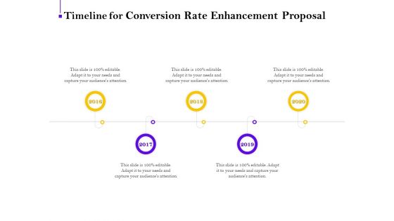 Conversion Rate Optimization Timeline For Conversion Rate Enhancement Proposal Ppt Inspiration Ideas PDF