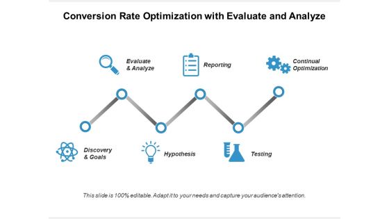 Conversion Rate Optimization With Evaluate And Analyze Ppt PowerPoint Presentation Inspiration Gallery PDF