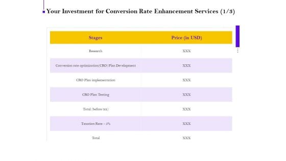 Conversion Rate Optimization Your Investment For Conversion Rate Enhancement Services Ppt Infographics Visuals PDF