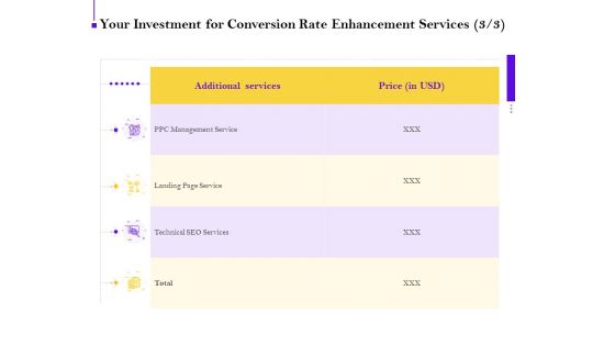 Conversion Rate Optimization Your Investment For Conversion Rate Enhancement Services Price Portrait PDF