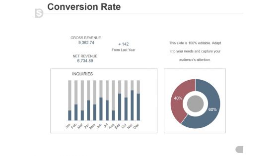 Conversion Rate Template 1 Ppt PowerPoint Presentation Show