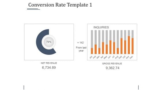 Conversion Rate Template 1 Ppt PowerPoint Presentation Styles