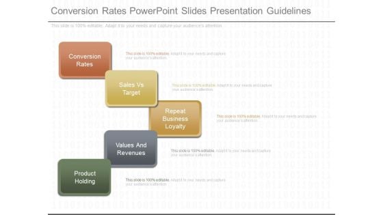 Conversion Rates Powerpoint Slides Presentation Guidelines