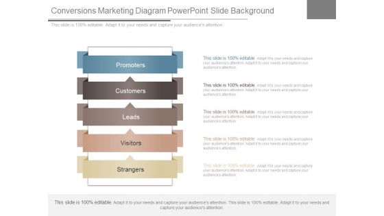 Conversions Marketing Diagram Powerpoint Slide Background