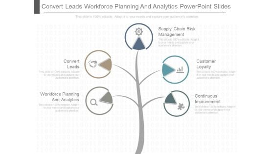 Convert Leads Workforce Planning And Analytics Powerpoint Slides