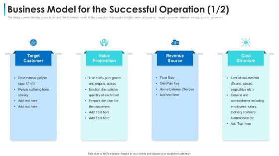 Convertible Bond Financing Pitch Deck Business Model For The Successful Operation Demonstration PDF