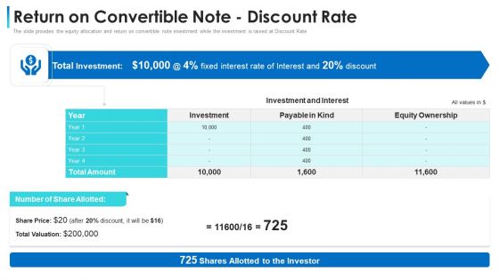 Convertible Bond Financing Pitch Deck Return On Convertible Note Discount Rate Portrait PDF