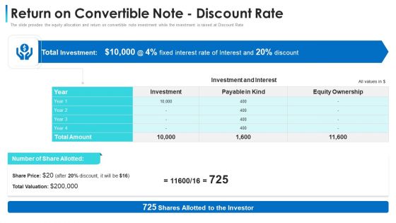 Convertible Bond Financing Pitch Deck Return On Convertible Note Discount Rate Portrait PDF Convertible Bond Financing Pitch Deck Return On Convertible Note Discount Rate Portrait PDF