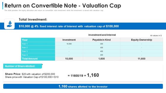 Convertible Bond Financing Pitch Deck Return On Convertible Note Valuation Cap Download PDF
