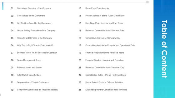 Convertible Bond Financing Pitch Deck Table Of Content Elements PDF