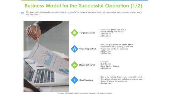 Convertible Bonds Pitch Deck For Increasing Capitals Business Model For The Successful Operation Introduction PDF