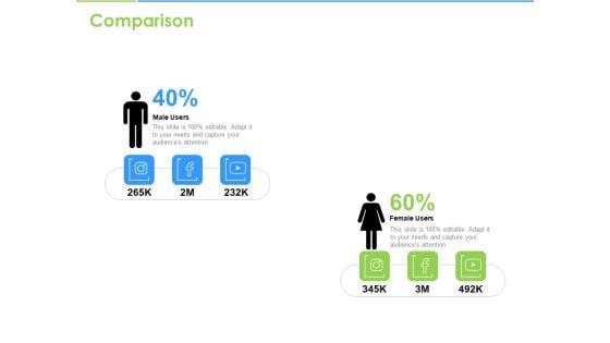 Convertible Bonds Pitch Deck For Increasing Capitals Comparison Ppt Inspiration Visuals PDF