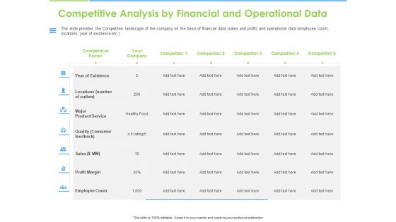 Convertible Bonds Pitch Deck For Increasing Capitals Competitive Analysis By Financial And Operational Data Microsoft PDF Convertible Bonds Pitch Deck For Increasing Capitals Competitive Analysis By Financial And Operational Data Microsoft PDF