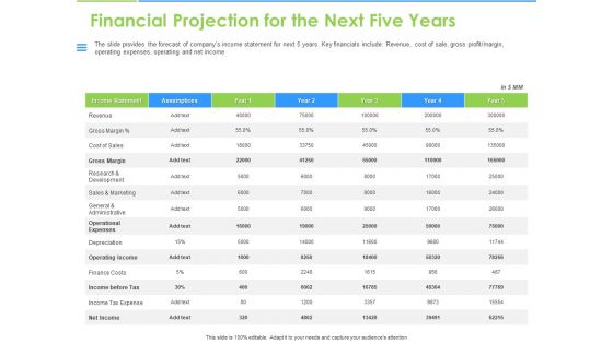 Convertible Bonds Pitch Deck For Increasing Capitals Financial Projection For The Next Five Years Themes PDF Convertible Bonds Pitch Deck For Increasing Capitals Financial Projection For The Next Five Years Themes PDF