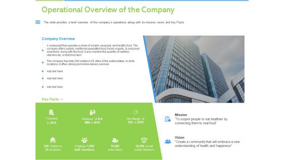 Convertible Bonds Pitch Deck For Increasing Capitals Operational Overview Of The Company Template PDF