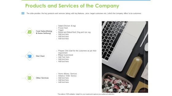 Convertible Bonds Pitch Deck For Increasing Capitals Products And Services Of The Company Elements PDF