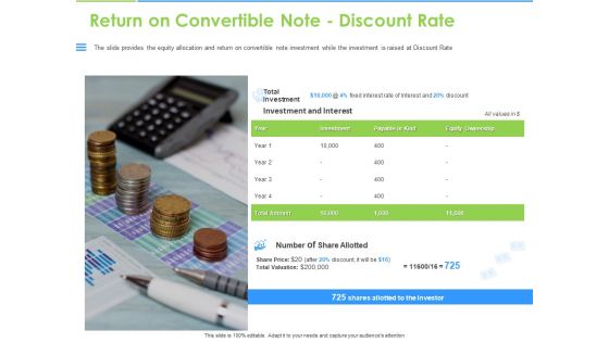 Convertible Bonds Pitch Deck For Increasing Capitals Return On Convertible Note Discount Rate Introduction PDF