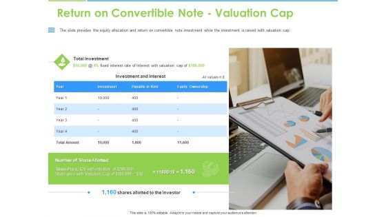 Convertible Bonds Pitch Deck For Increasing Capitals Return On Convertible Note Valuation Cap Summary PDF