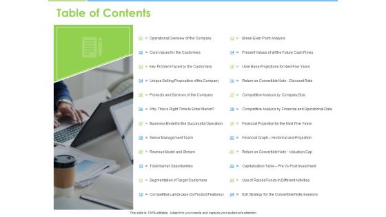 Convertible Bonds Pitch Deck For Increasing Capitals Table Of Contents Ppt Summary Shapes PDF Convertible Bonds Pitch Deck For Increasing Capitals Table Of Contents Ppt Summary Shapes PDF