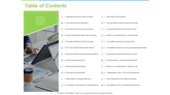 Convertible Bonds Pitch Deck For Increasing Capitals Table Of Contents Ppt Summary Shapes PDF