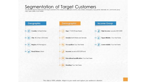 Convertible Debenture Funding Segmentation Of Target Customers Ppt Background Designs PDF